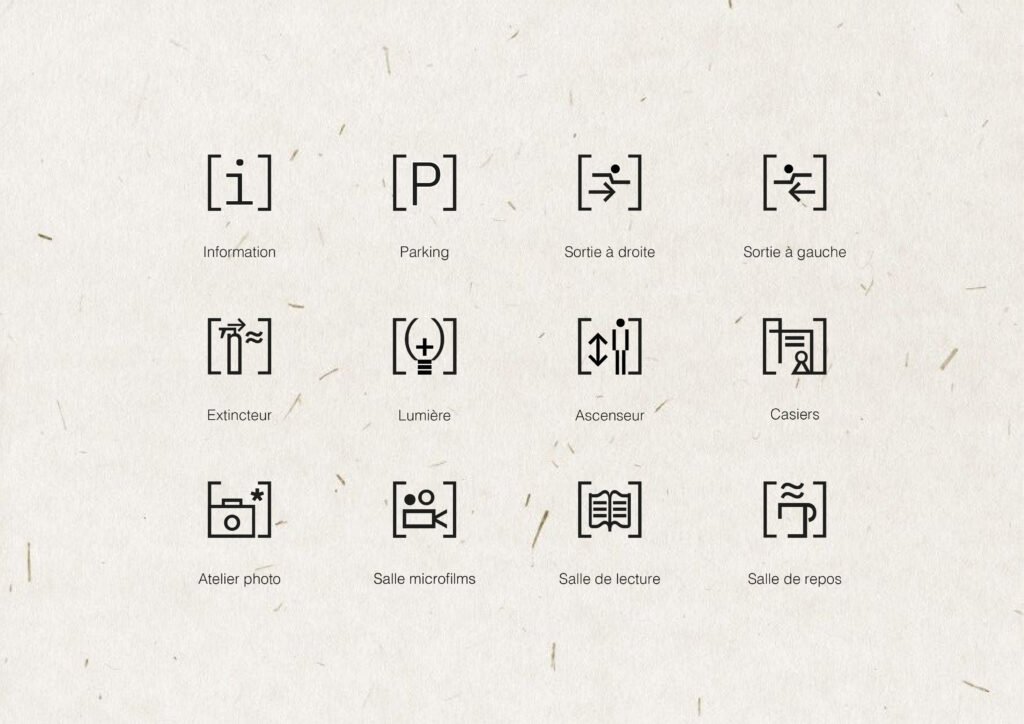planche de pictogrammes