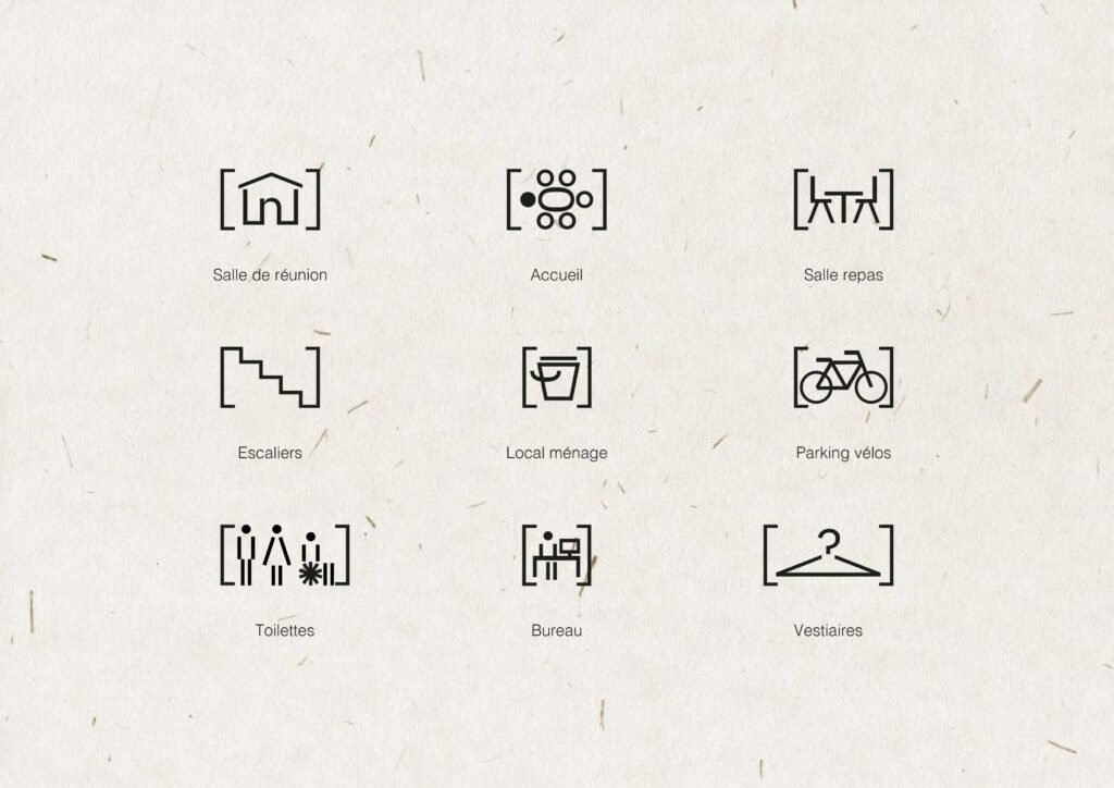 planche de pictogrammes